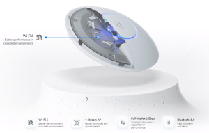 BÁN WIFI UNIFI TẠI MỸ ĐỨC