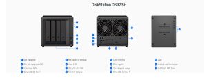 Thiết bị lưu trữ NAS Synology DS923+